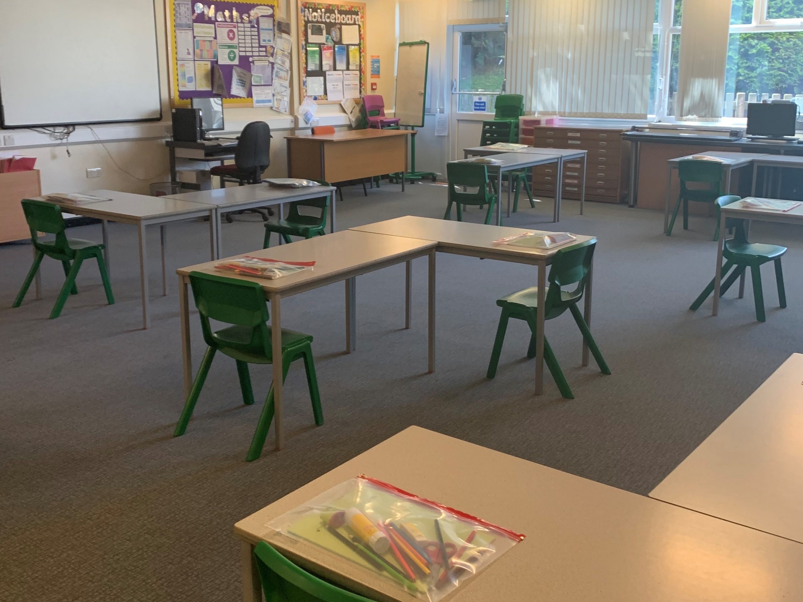 My first week back with my class after 10 weeks of lockdown – Teaching